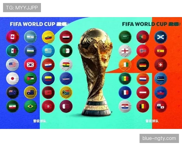 2026世界杯48队12小组赛制怎么分配和晋级
