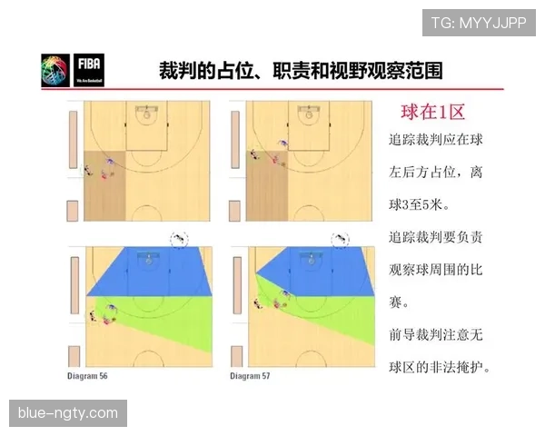 篮球规则中投篮动作判定的具体标准与裁判判罚依据解析