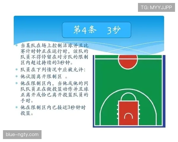 限制区规则详细解析：如何正确应用并避免违例