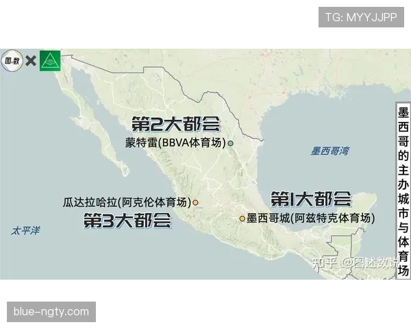2026世界杯规则下流程怎么走