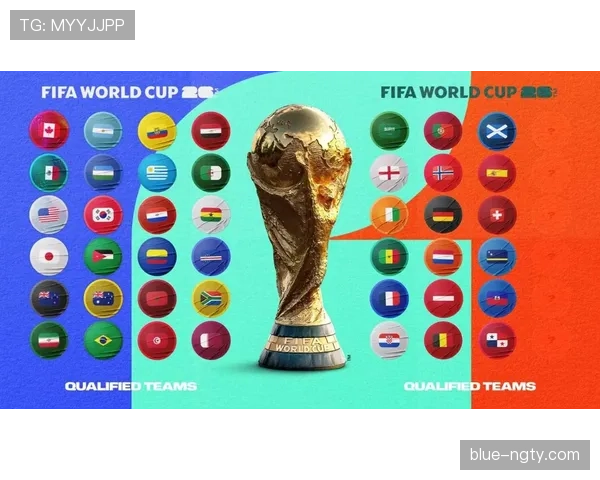 2026世界杯最新32强对阵规则详解